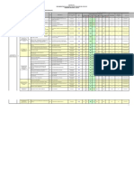 Anexo 04 Seguimiento de Metas Fisicas Poi-2015 Dispa Ii Semestre