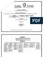 ACT FUN 2 MAPA CONCEPTUAL TIPOS DE INVENTARIOS