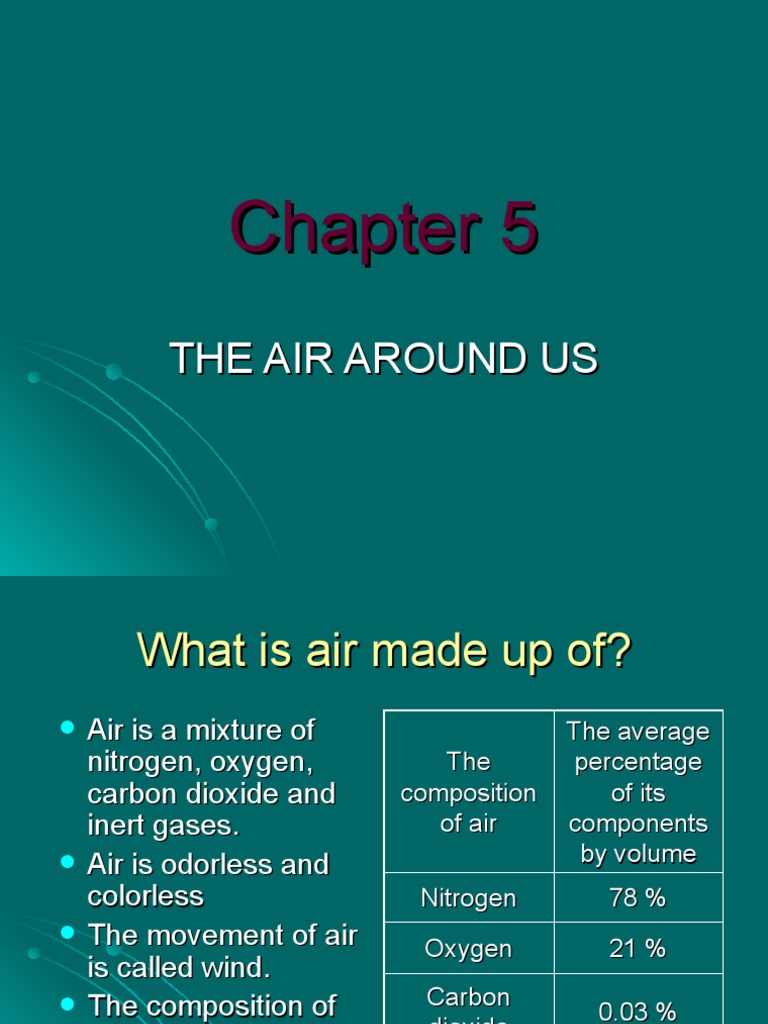 Composition and Properties of Air | PDF | Atmosphere Of Earth | Oxygen