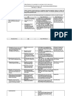 LK2 - Analisis Materi