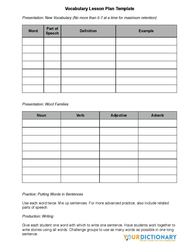 35.vocab Lesson Plan Templateydlogo PDF | PDF | Career & Growth ...