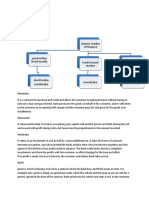 Product Tree: Islamic Modes of Finance Islamic Modes of Finance