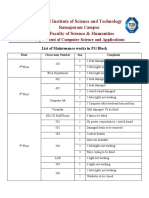 SRM PG Block Maintenance Works List