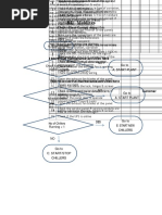 RIU Maldives: Chiller Plant Control Algorithm