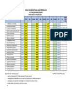 Kiraan Headcount Bagi 4 Kali Peperiksaan SJK Tamil Bandar Segamat