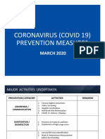 Coronavirus (Covid 19) Prevention Measures: MARCH 2020