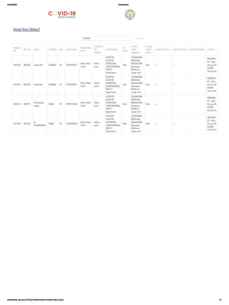 Spandana Status Overview | PDF