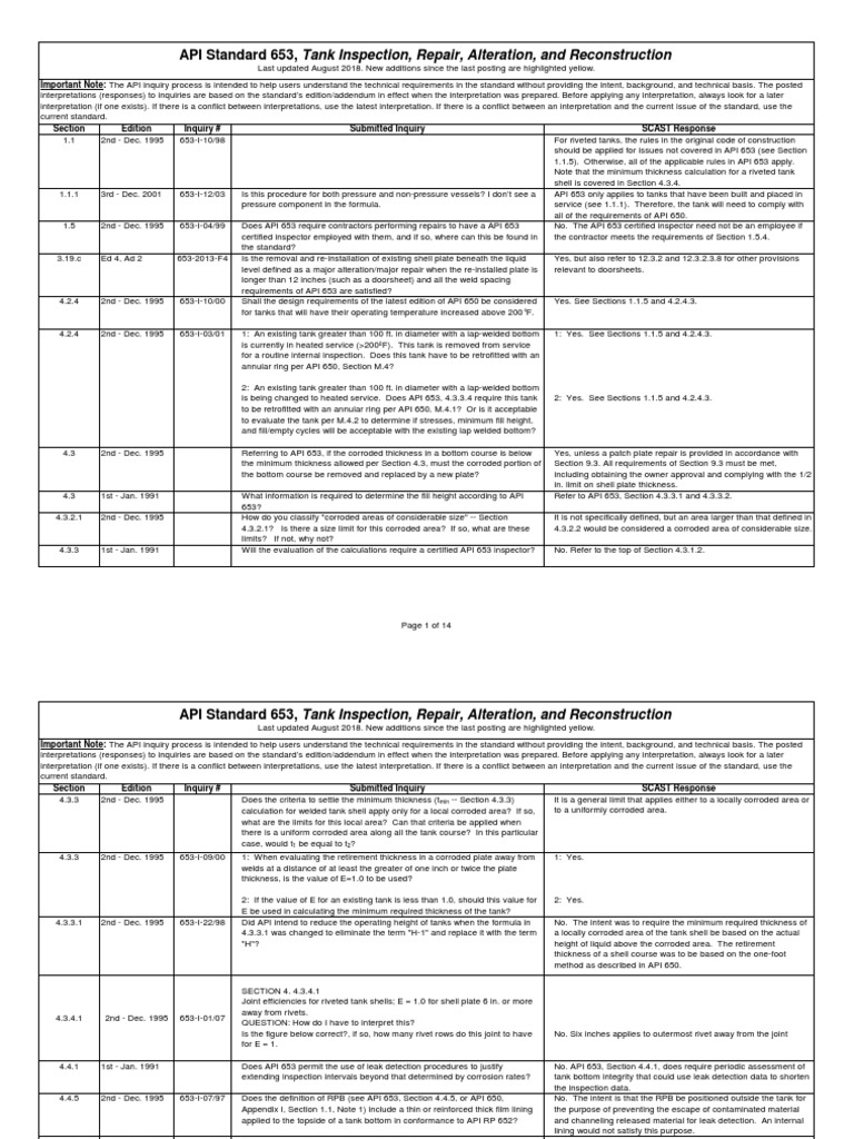 API 653 Tank Inspection Guidelines | PDF | Welding | Construction