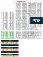 钢材理论重量表完整版