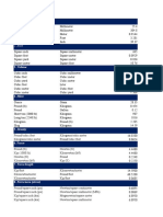 Unit Conversion-US to SI.xlsx