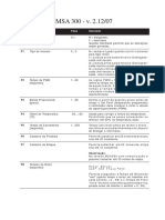 Parâmetros de configuração da máquina MSA 300