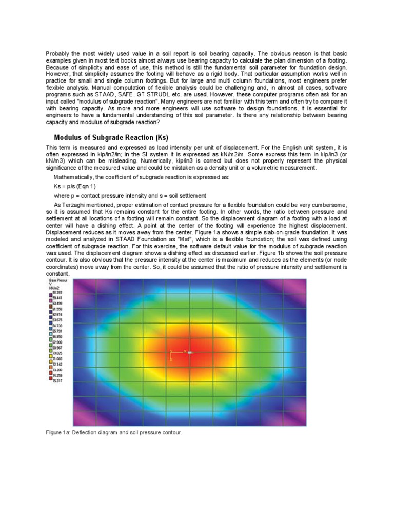 Understanding Subgrade Modulus in Foundations | PDF | Area | Mechanical ...