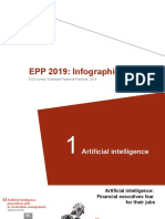 EPP 2019: Infographics: EOS Survey "European Payment Practices" 2019