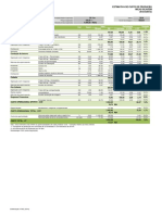 Estimativa de Custo de Produção Milho Silagem SET19