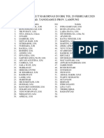 Daftar Rakornas Kab. Tanggamus-1 PDF