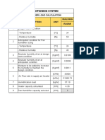 Pan Humidifier Load Calculations