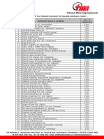 Valued Customer List for Equotip Hardness Tester