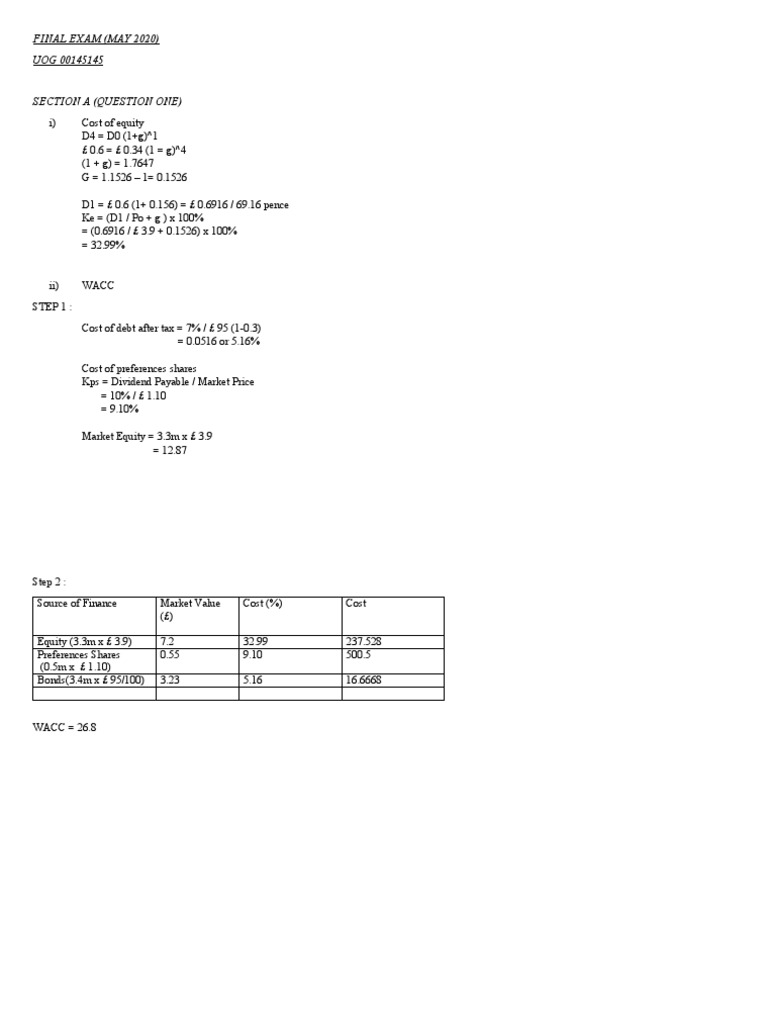 Final exam may 2020 uog 00145145 pdf inventory working capital
