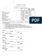 BUS 503 Advanced Accounting Trial Balance and T-Accounts