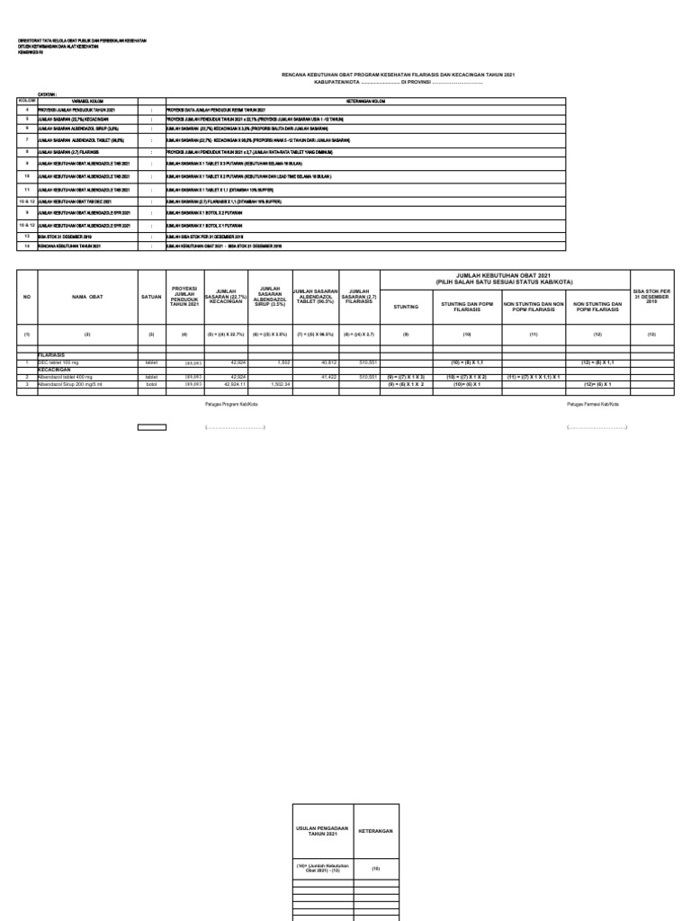 Format RKO Program Filariasis Tahun 2021 - Final Revisi Rumus | PDF