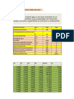 Propiedades de Formacion de Los Fluidos