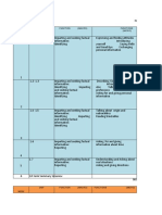 Scope and Sequence English 1 2018-II (DISTANCE)