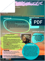 Sumbangan Ibn Sina Dalam Bidang Perubatan PDF