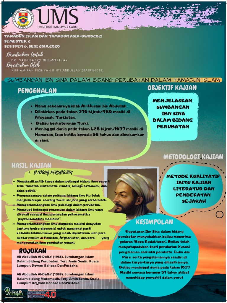 Sumbangan Ibn Sina Dalam Bidang Perubatan Pdf Pdf