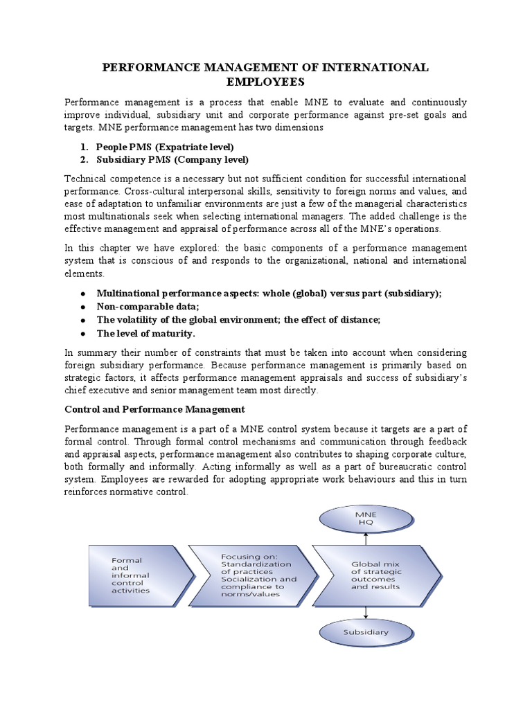 International Human Resource Management | PDF | Performance Appraisal ...