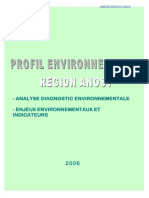 Madagascar Profil Environnemental Anosy
