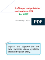 Few Imp Points in CVS Pharmacology