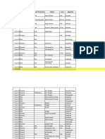 Kegiatan Petuga AWB - Juni-Juli 2020