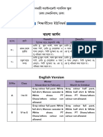 HSC Admissiom Rule