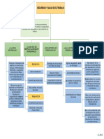 Resumen S y ST PDF