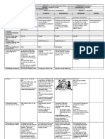 GRADES 1 To 12 Daily Lesson Log