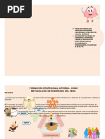 Componentes del Modelo Pedagógico SENA | PDF | Pedagogía | Aprendizaje