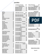Pesos 2013 PDF