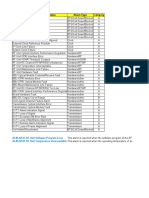 Alarm Impact Service 2G