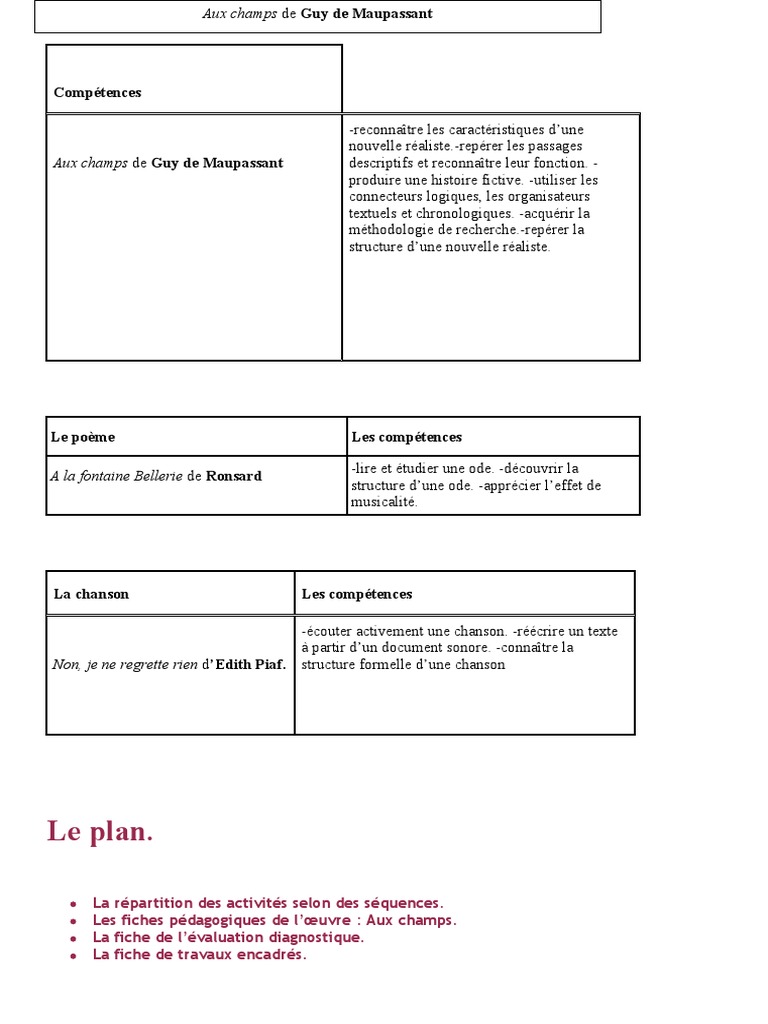 Aux Champs Guy De Maupassant Fiche De Lecture Aux Champs Planif | PDF | Poésie | Métaphore