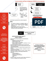 PWC Alerta Laboral Junio 02 - Plan de Vigilancia Sanitaria COVID-19