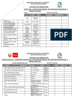 Instalación y juramentación del Comité Regional de Defensa Nacional