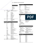 Nomenclature: General Chemistry Pro-Knowledge