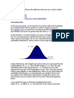 One-Tailed Test Explained: Definition and Example