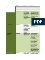 Patologias Sist. Digestivo Embriología