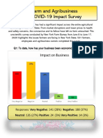 Farm Survey PDF