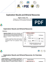 Exploration Results and Mineral Resources: Rogel A. Santos, PHD