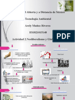 Actividad 2 Unidad 3 Desarrollo Sustentable