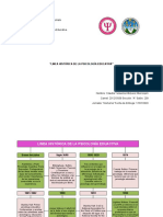 Historia Psicología Educativa (Claudia Albizurez 201215838) PDF