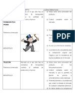 principios de economia ACTIVIDAD 2