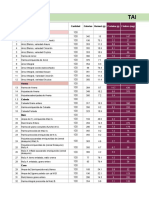 Tabla Composicion De Alimentos Para Uso Práctico.xlsx